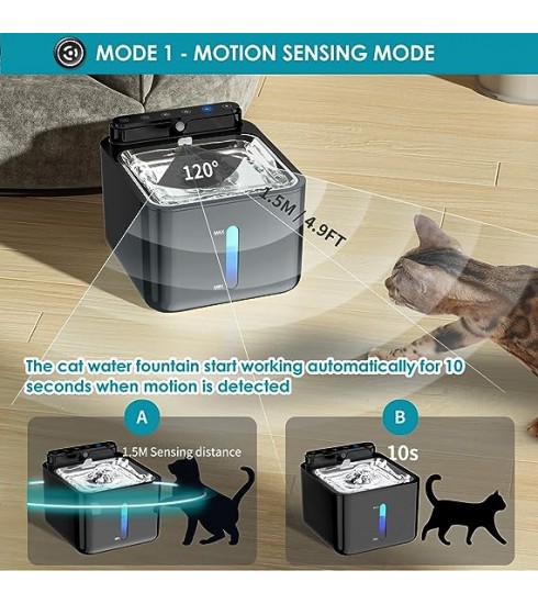 Battery powered clearance pet water fountain